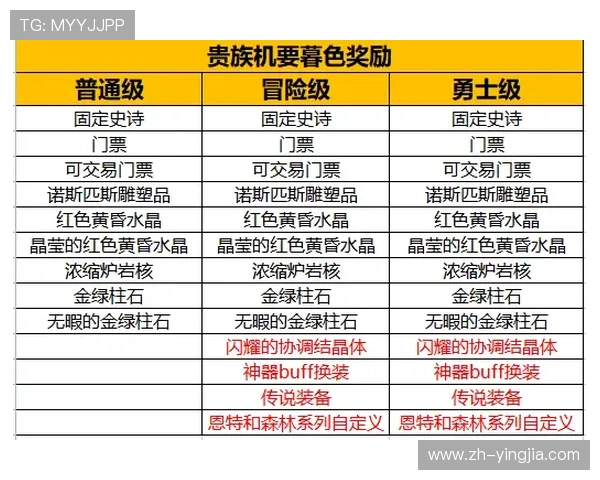 PA体育网玩法入门指南新手必读快速掌握基本操作与玩法规则 PA体育网玩法入门指南新手必读快速掌握基本操作与玩法规则