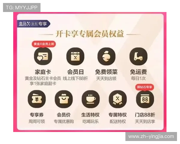 8868体育会员制度介绍及升级攻略提升你的会员权益体验