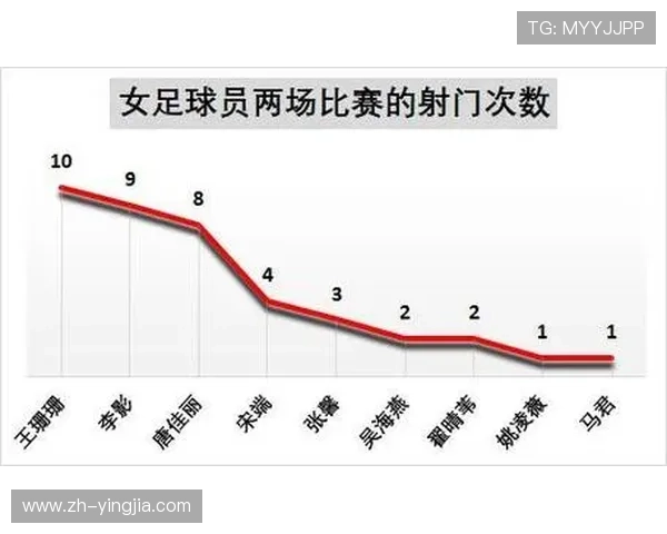 必一体育世界杯竞猜赛事预测分析帮助用户精准把握比赛走势