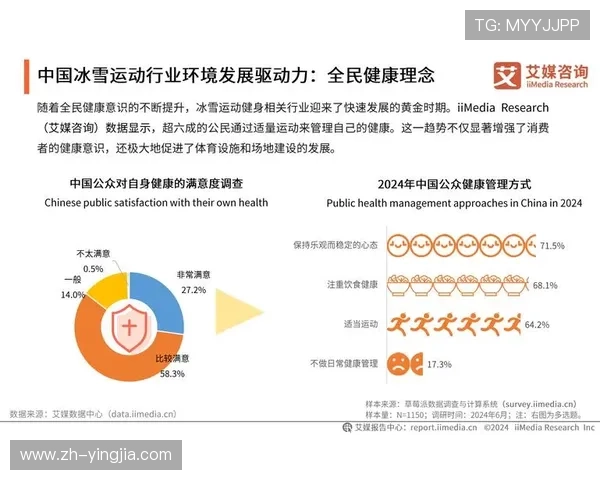 环球体育未来发展趋势：科技创新引领体育行业新变革
