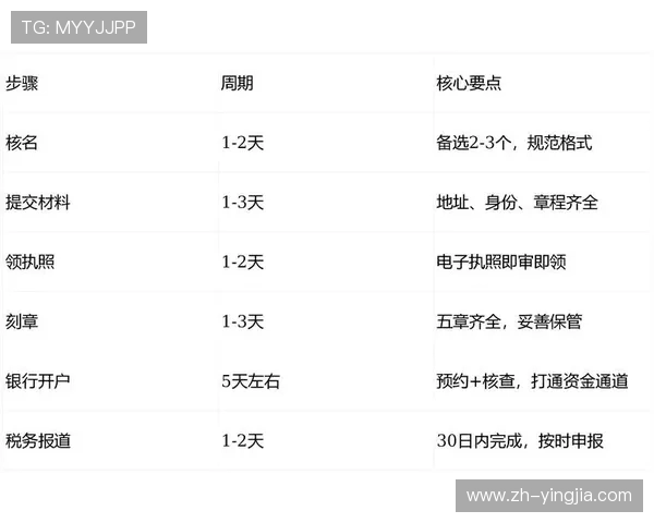 2026年最新ued体育注册平台优惠活动与注册流程全攻略助你轻松赢大奖