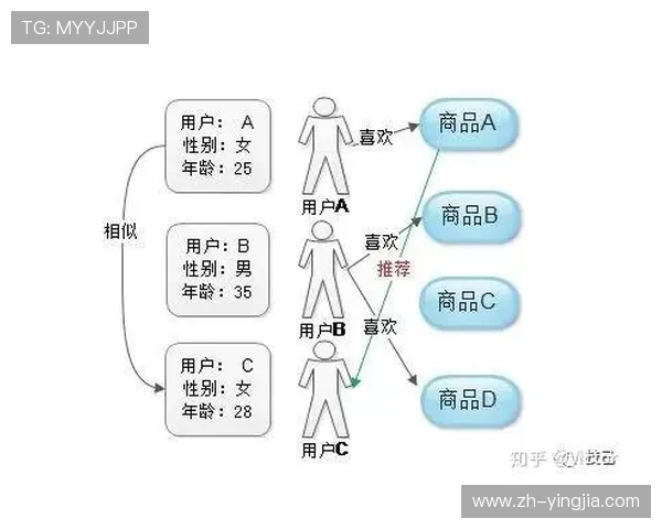 IM游戏中的社交系统与团队合作技巧详解提升你的游戏体验