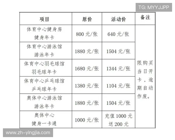 PP体育官网最新优惠活动时间安排及领取攻略详解