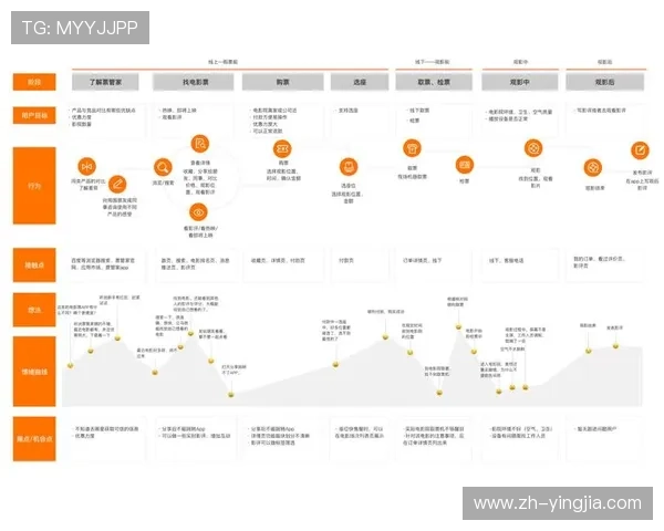 趣赢体育官方用户评价与口碑分析，真实用户体验分享
