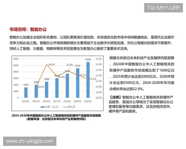 IM电竞集团技术创新：AI、大数据在电竞赛事中的应用与未来趋势